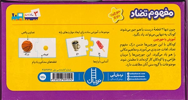 جورچین دورو(مفهوم تضاد)فنی ایران
