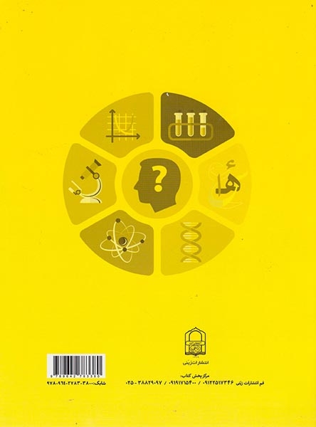 کتاب مدیریت و برنامه ریزی کنکور انتشارات زینی