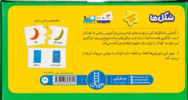 جورچین دورو(شکل ها)فنی ایران