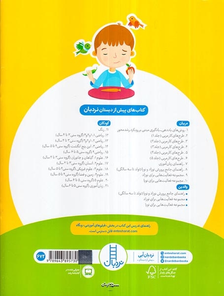 علوم2(انسان)فنی ایران