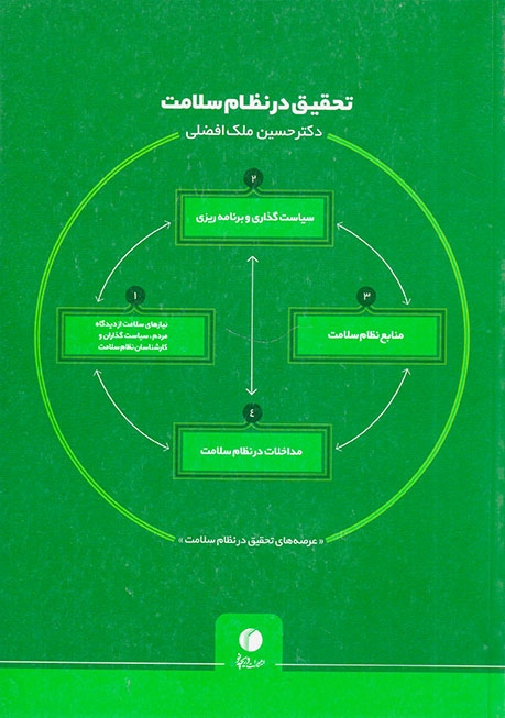 تحقیق در نظام سلامت(دریچه نو)افضلی
