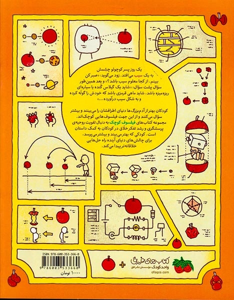 فیلسوف کوچک1(شاید سیب باشد)افق