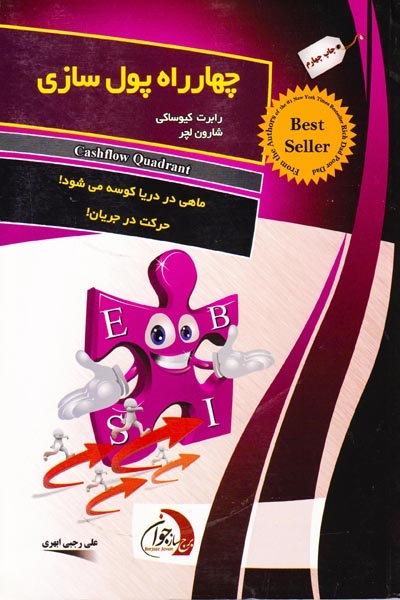 چهار راه پول سازی