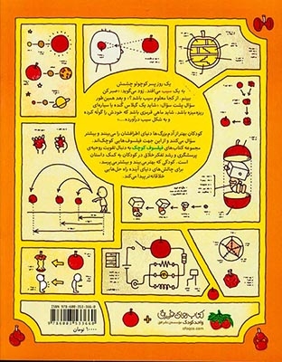 فیلسوف کوچک1(شاید سیب باشد)افق