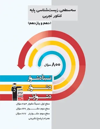 سه سطحی زیست شناسی کنکور پایه دهم و یازدهم(متوسطه)قلم چی5497