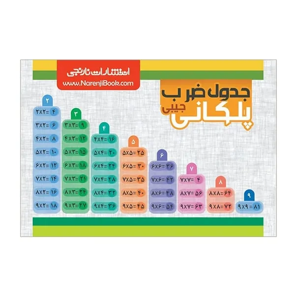 کارت جیبی جدول ضرب نارنجی