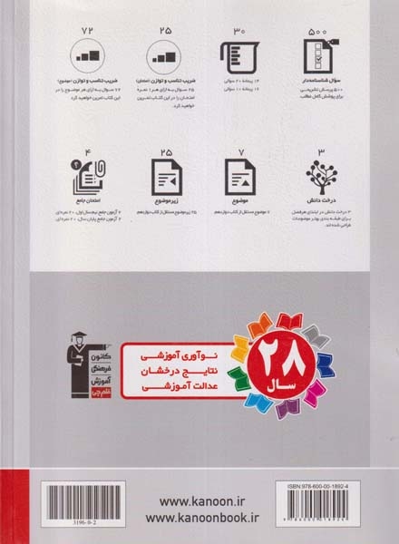 500سوال تشریحی ریاضیات گسسته دوازدهم ریاضی(قلم چی)3196
