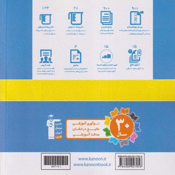 تست آبی استعداد تحلیلی سرعت و دقت(قلم چی)6877