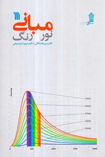 مبانی نور و رنگ