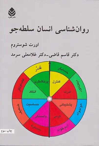 روان شناسی انسان سلطه جو(قطره)قاضی