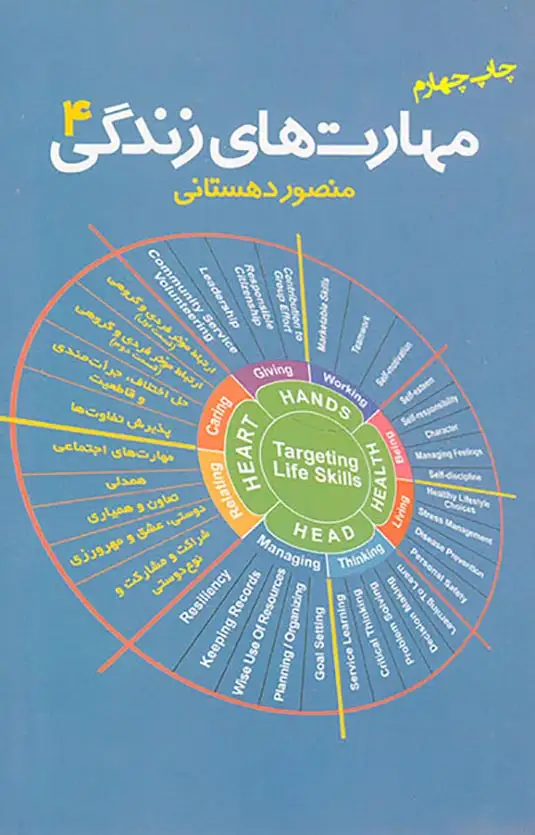 مهارت های زندگی4(اژدهای طلایی)دهستانی