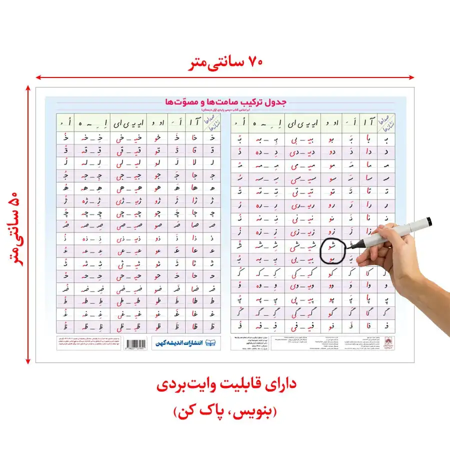 پوستر جدول ترکیب حروف صامت و مصوت(اندیشه کهن)